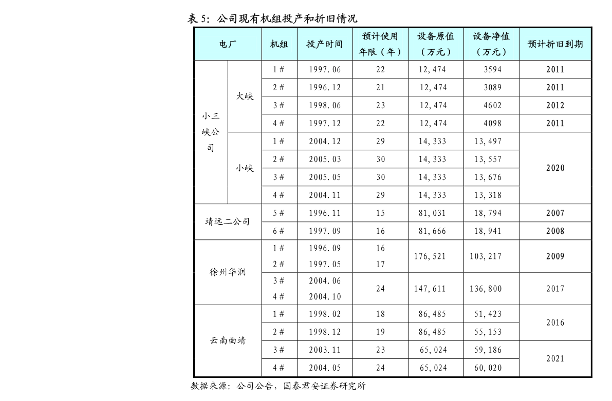萬事利絲綢 深耕家紡制造，開啟創業板上市新篇章——國信證券首次公開發行保薦書摘要解析